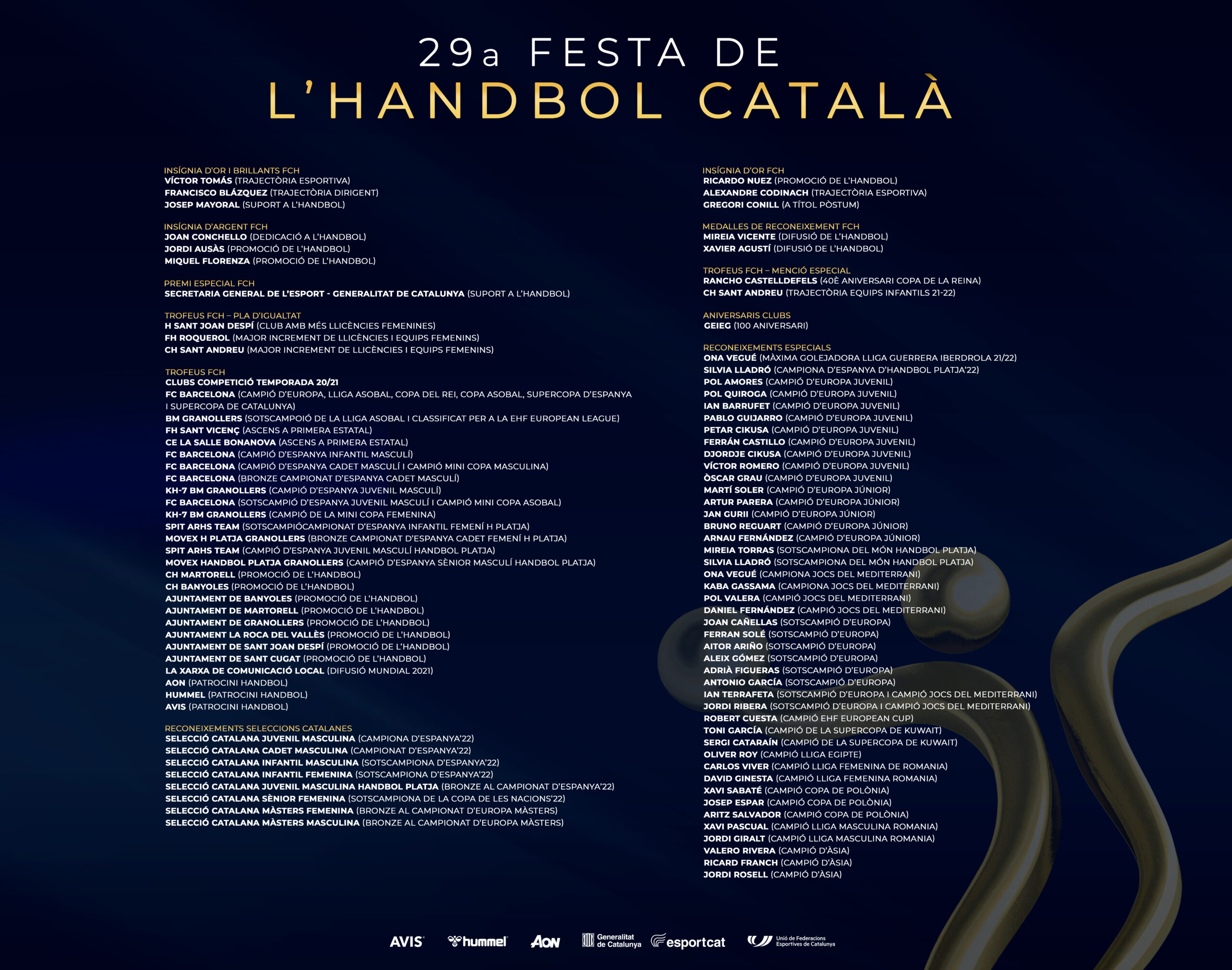 La Bustia llistat guanyadors Festa Handbol Catala (1)