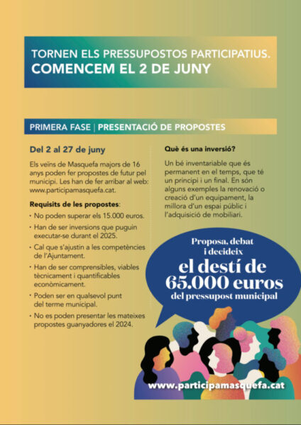 La Bustia Pressupostos Participatius Masquefa 2