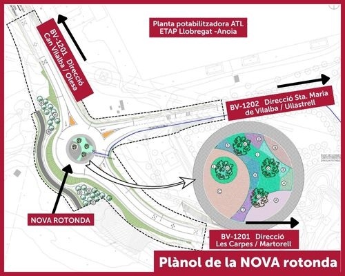 La Bustia rotonda BV1201 i BV1202 Abrera 3