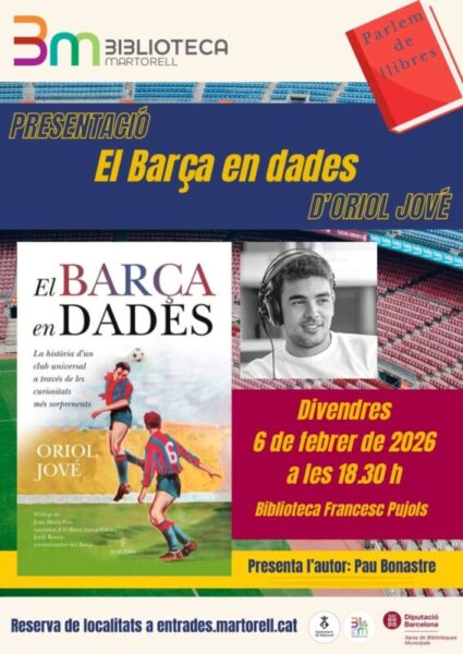 La Bustia cartell El Barça en dades