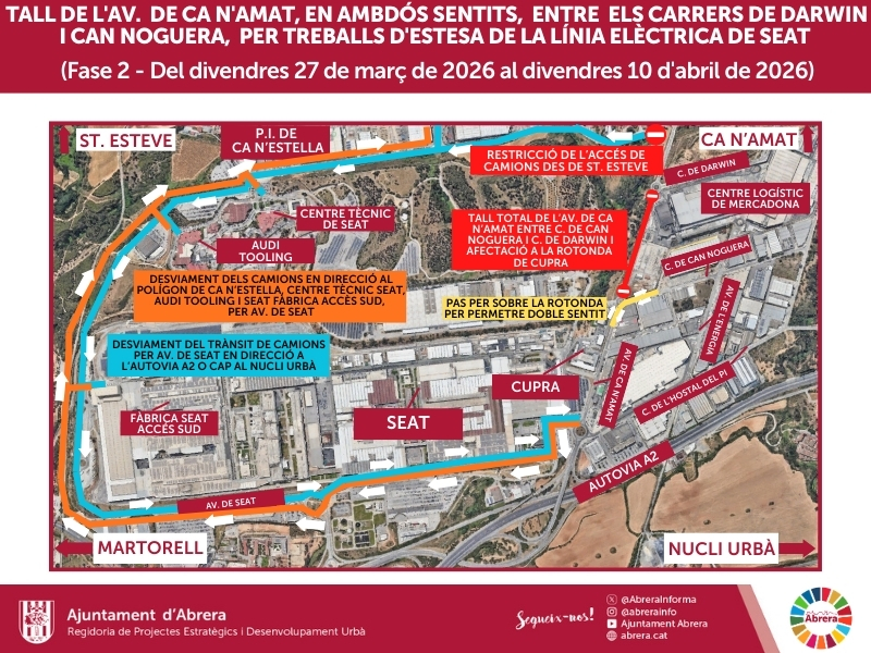 La Bustia planols obres linia electrica Seat Abrera 2