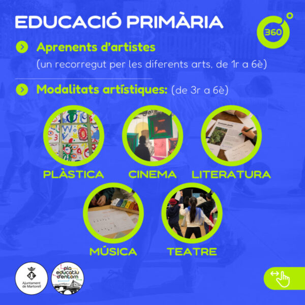 La Bustia cartell Martorell Educa 4
