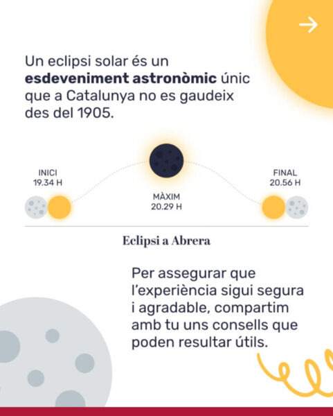La Bustia cartell eclipsi Abrera